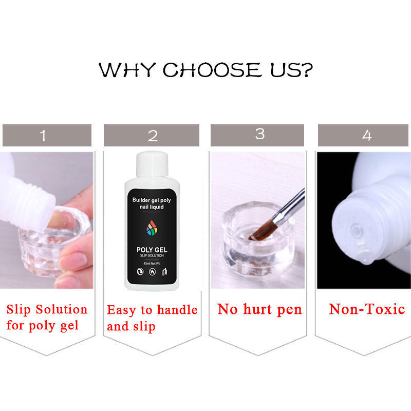 Quick Dry Water Gel Phototherapy Cleaner