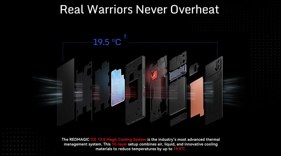 RedMagic 9s Pro 5G Global Version Gaming Phone 6.8" Snapdragon 8 Gen 3 Leading Version 6500mAh 80W Charge 50MP NFC