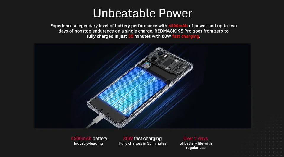 RedMagic 9s Pro 5G Global Version Gaming Phone 6.8" Snapdragon 8 Gen 3 Leading Version 6500mAh 80W Charge 50MP NFC