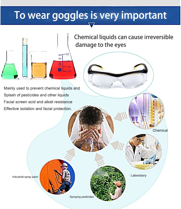Industrial Safety Goggles Anti-scratch Anti-fog Anti-splash Dustproof Anti Impact Safety Glasses